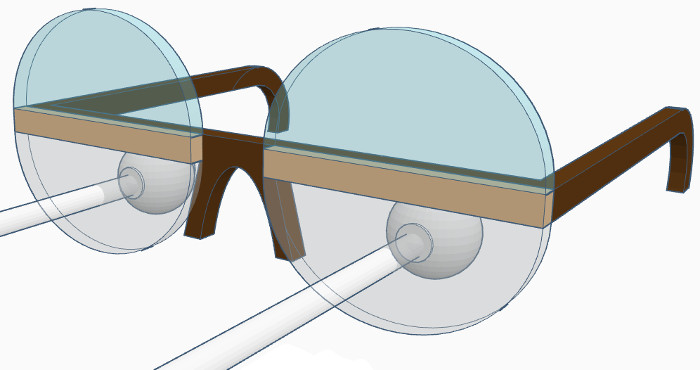 Spectacles with lenses in normal position